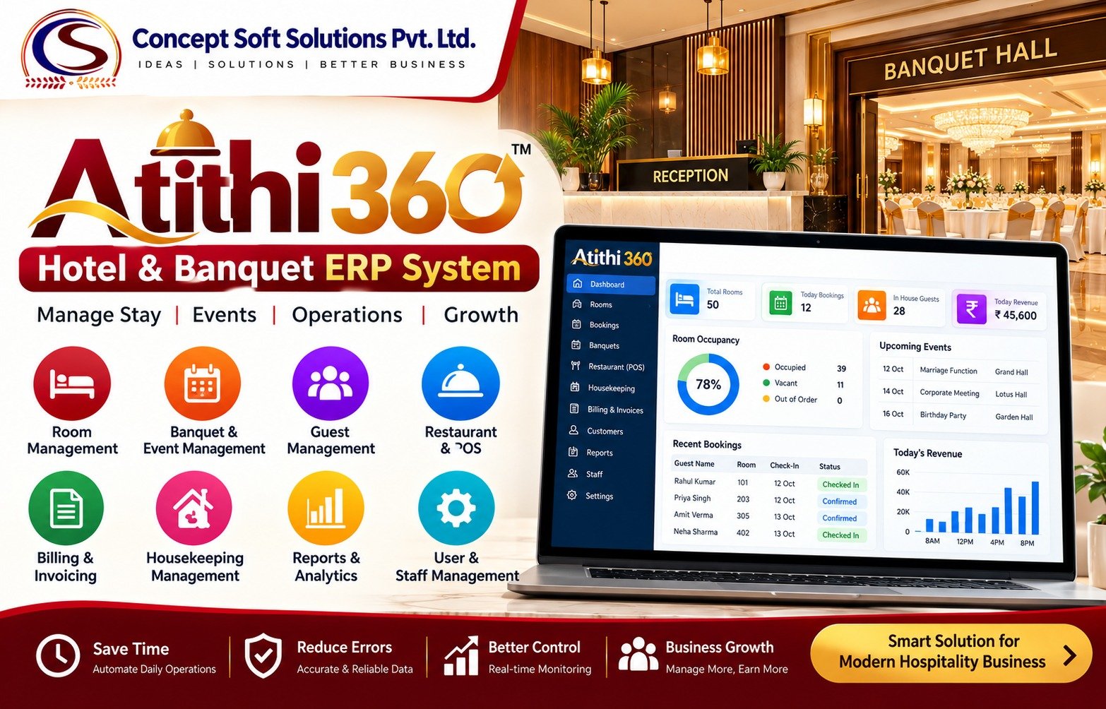 Atithi 360 poster