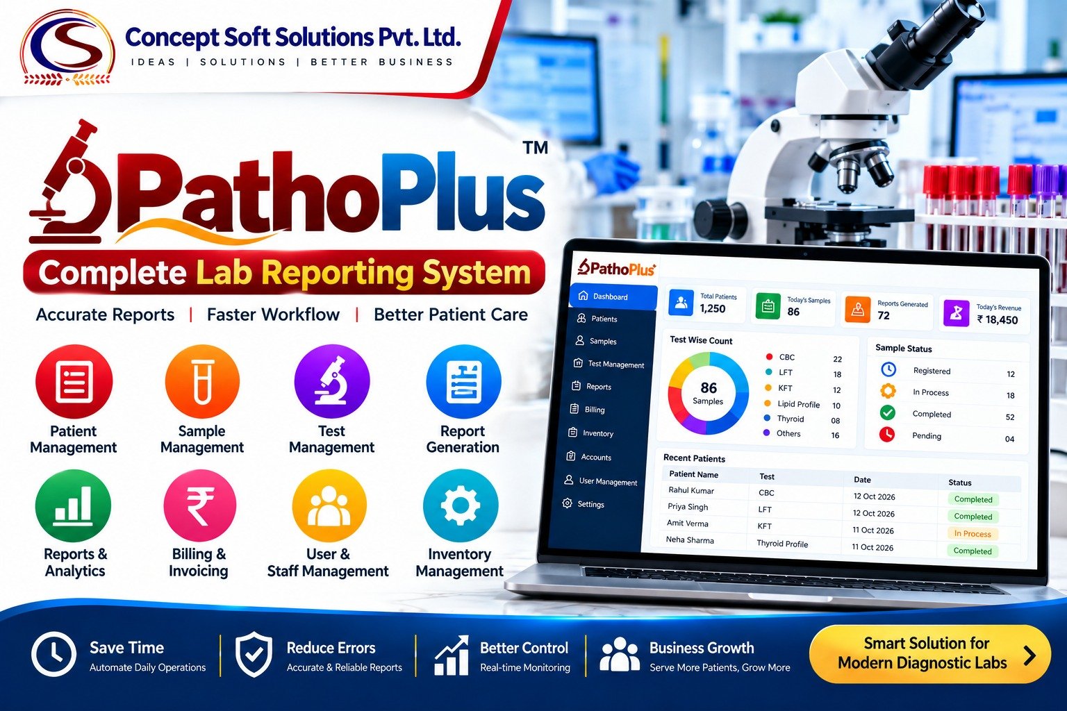 PathoPlus poster